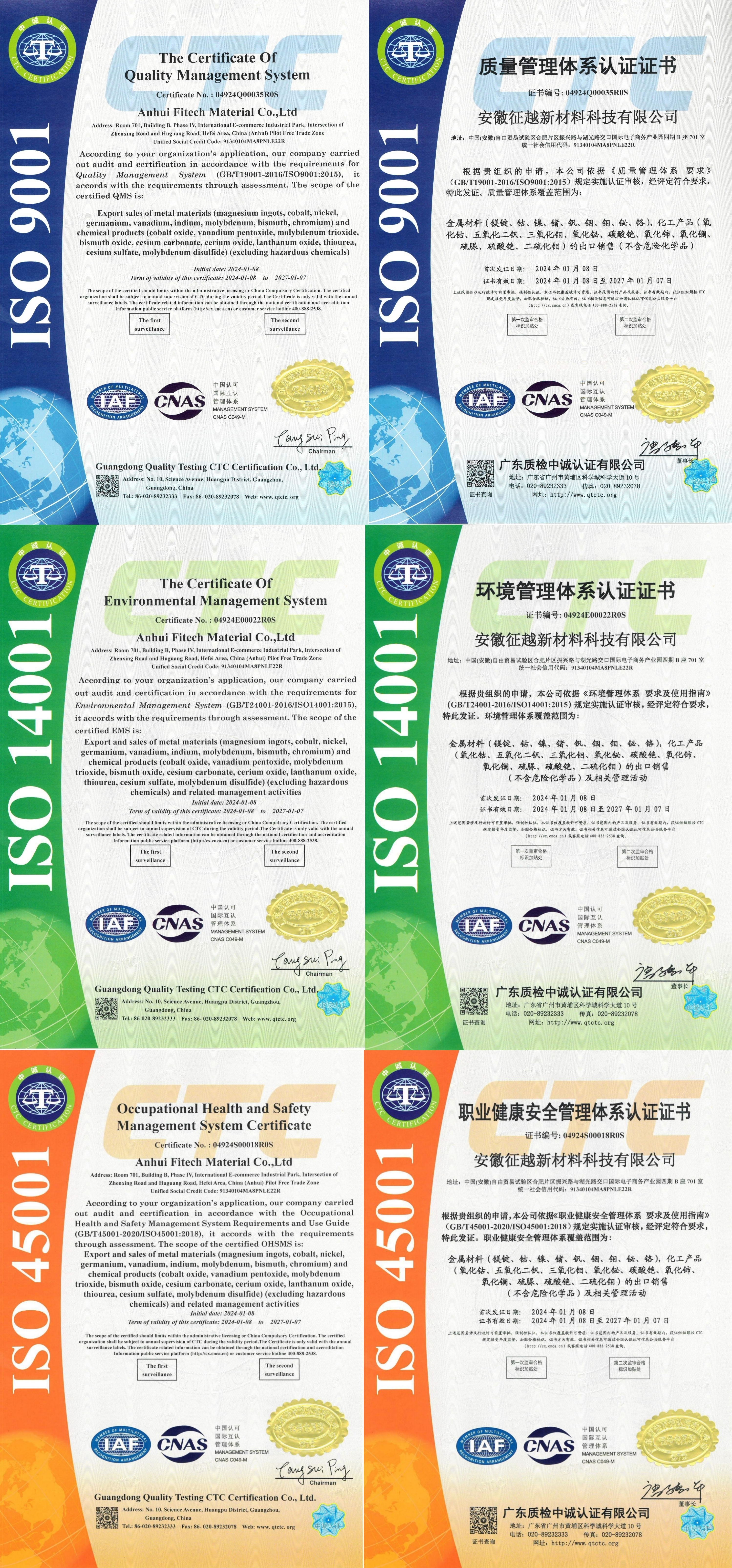 FITECH tau ua tiav ISO Management System Certification