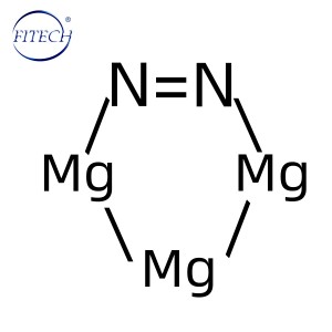 Ultrafine Magnesium Nitride powder with The Low Price