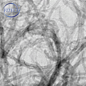 50nm, 99.9% Nickel Copper alloy nanoparticles